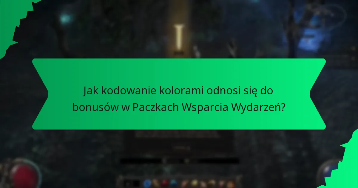 Jak kodowanie kolorami odnosi się do bonusów w Paczkach Wsparcia Wydarzeń?